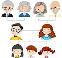 Plain English: Estate Planning Options to Reduce GST Tax