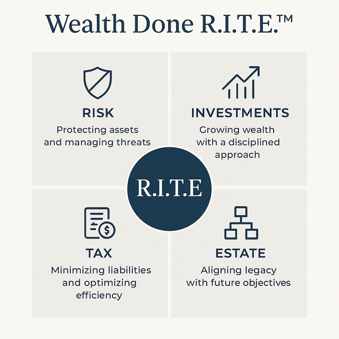 Wealth Planning for the Venture-Backed Founder’s Next Phase